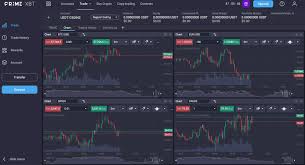 Exploring the Future of Financial Markets Trading PrimeXBT Exploring the Future of Financial Markets Trading PrimeXBT