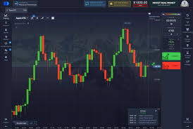 Safe Pocket Option A Comprehensive Guide to Secure Trading